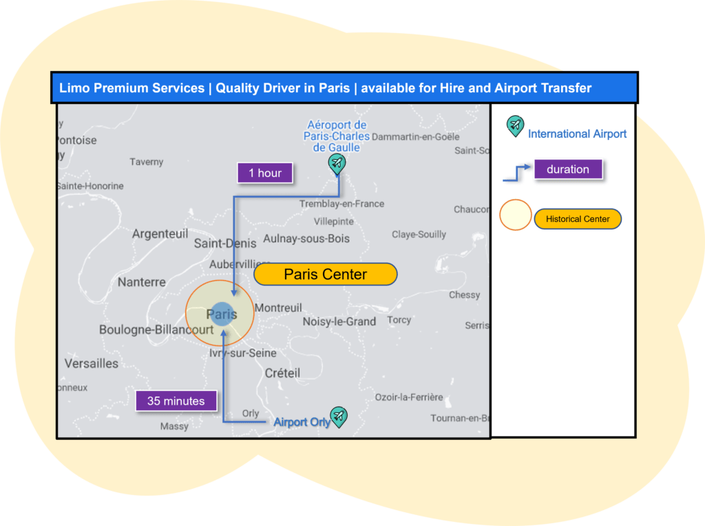 what is the Difference between orly and CDG airport transfer