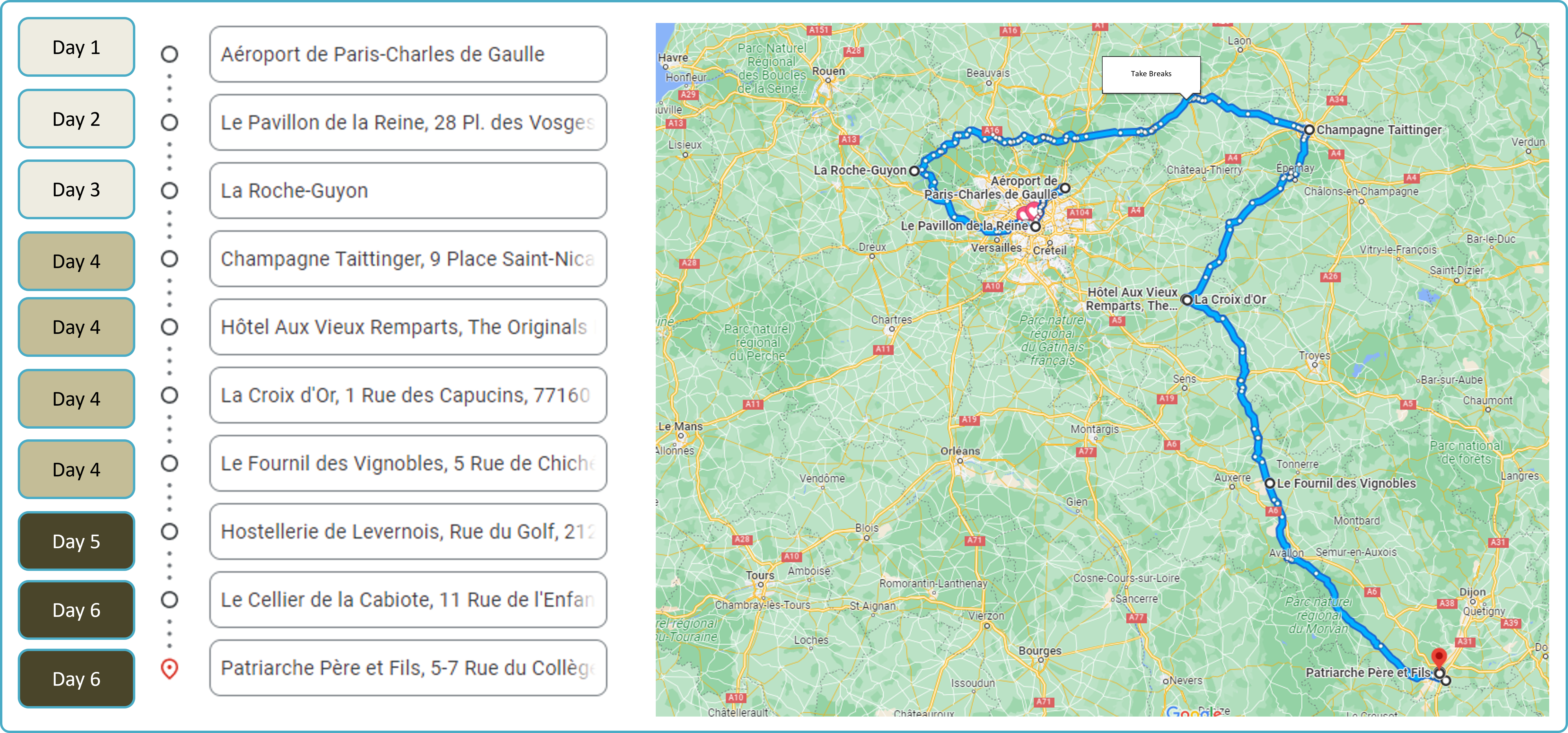 info graphic showing an 8 days Plan itinerary map to visit Roche Guyon Day trip from Paris
